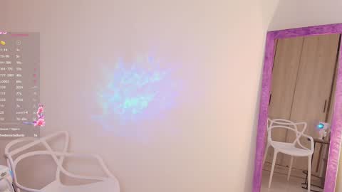 Maria Victoria Schedule 2pm until 9pm GMT-5 online show from January 2025 11:24:01 PM