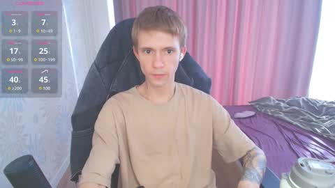 Max Gen with tats 24years  And Ethan without tats 20 years online show from January 2025 09:11:02 AM