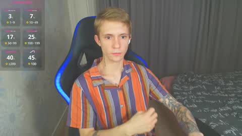 Max Gen with tats 24years  And Ethan without tats 20 years online show from January 2025 09:28:01 PM