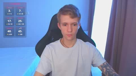 Max Gen with tats 24years  And Ethan without tats 20 years online show from February 2025 04:54:01 AM