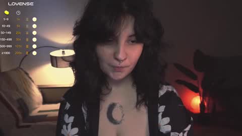 Mary  . online show from March 2025 07:08:02 AM