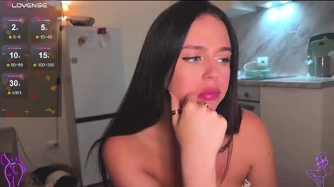 Megan online show from January 2025 04:47:01 AM