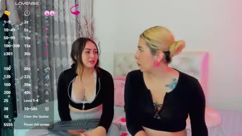 Megan rose online show from December 2024 08:00:01 PM