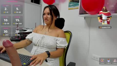 Megan online show from February 2025 04:20:01 PM