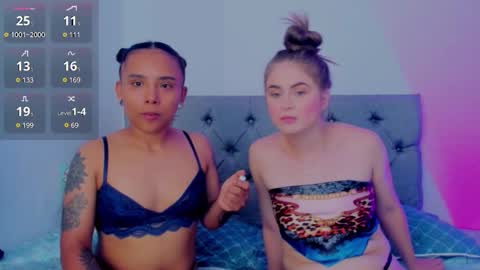 megansammy online show from September 2025 03:12:01 PM