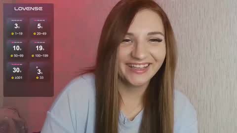 Snapshot of megicalloy chatting on October 2025 04:25:02 AM Lou online show from October 2025 04:25:02 AM