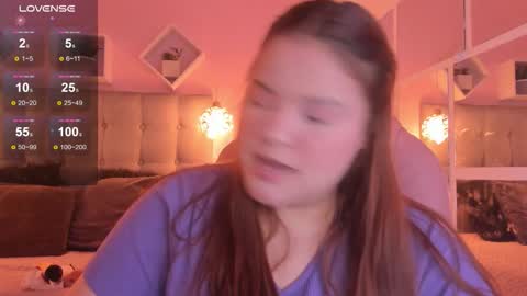 Melanie  online show from November 2025 04:04:01 AM