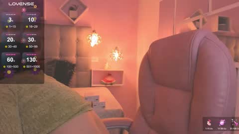 Melanie  online show from November 2025 04:00:01 AM