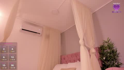 Melanie Miller online show from January 2025 07:49:01 AM