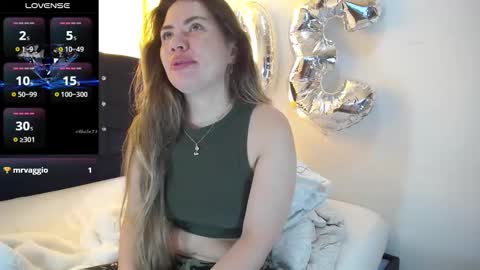 Snapshot of melanieparker20 chatting on October 2025 01:08:02 PM Melanie Parker online show from October 2025 01:08:02 PM