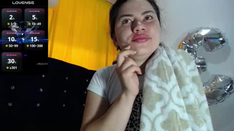 Snapshot of melanieparker20 chatting on October 2025 01:12:02 PM Melanie Parker online show from October 2025 01:12:02 PM