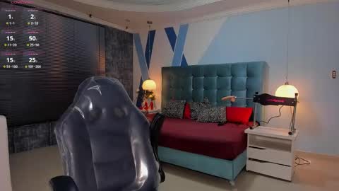 Snapshot of melanierioss_ chatting on January 2025 12:54:01 PM online show from January 2025 12:54:01 PM