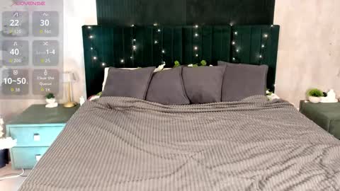 Melany online show from February 2026 12:48:01 AM