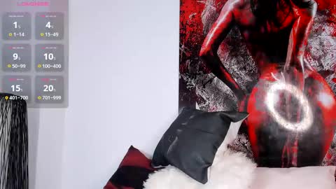 melany online show from February 2025 03:14:02 AM