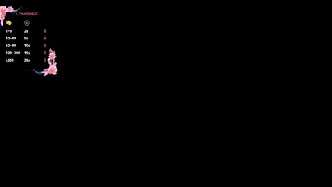 melisa_meow online show from April 2026 01:31:01 PM