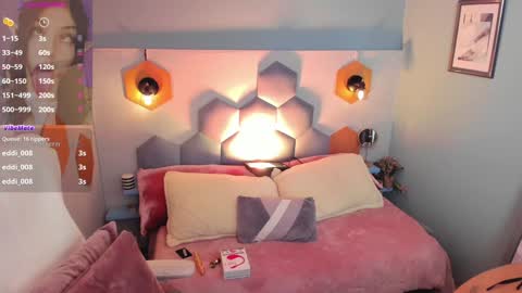 Melissa 3 online show from January 2025 02:14:01 AM