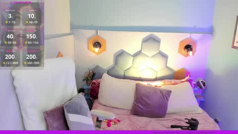 Melissa 3 online show from February 2025 05:36:01 AM