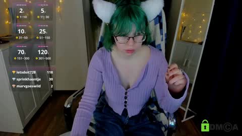 Melissa online show from January 2025 03:41:02 AM