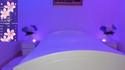 Mellina online show from December 2025 08:17:01 PM