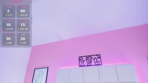 MELODDY PARKERR online show from April 2026 05:12:02 AM