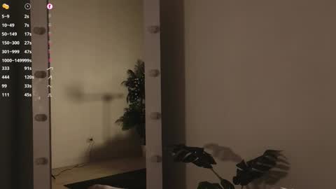 melody  online show from September 2025 04:40:02 PM