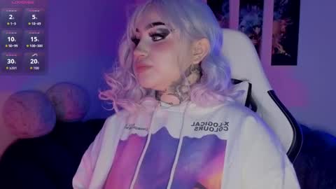 Snapshot of meow_boo chatting on May 2026 07:19:02 PM Aruz online show from May 2026 07:19:02 PM