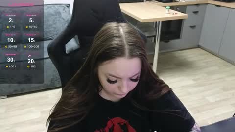 meowkelly online show from March 2026 02:10:02 PM