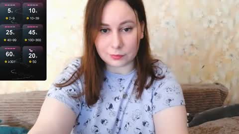 Cutie online show from March 2025 01:42:02 AM