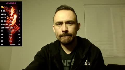 MEXICANCOCK OF casanova single online show from January 2025 03:22:01 AM