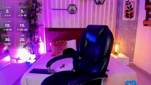 Mia Connor online show from November 2025 07:49:02 PM