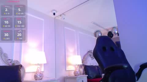 Snapshot of miakarsson chatting on March 2026 11:46:02 AM Mia online show from March 2026 11:46:02 AM