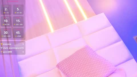 Mia online show from February 2025 09:16:02 PM