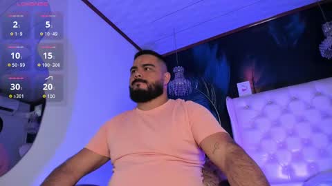 Snapshot of michaelbear_ chatting on March 2025 12:48:02 PM Michael online show from March 2025 12:48:02 PM