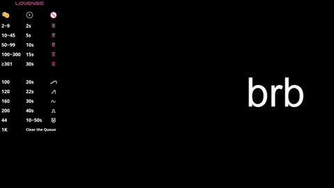 michelle online show from December 2024 05:55:01 PM
