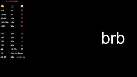 michelle online show from January 2025 05:53:01 PM