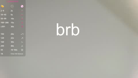 michelle online show from January 2025 05:49:02 PM