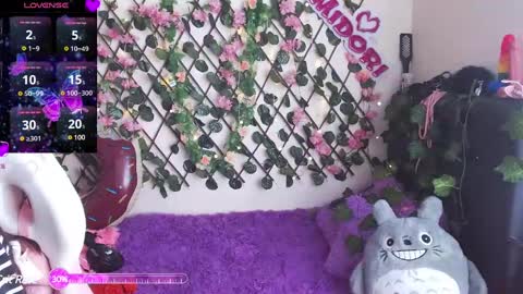 Midori 7u7 online show from January 2025 05:41:01 PM