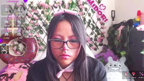 Midori 7u7 online show from January 2025 09:28:01 PM