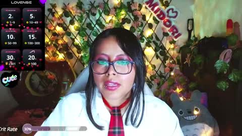 Midori 7u7 online show from February 2025 11:38:02 PM