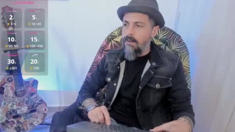 Miguel Angel online show from July 2026 05:00:02 PM