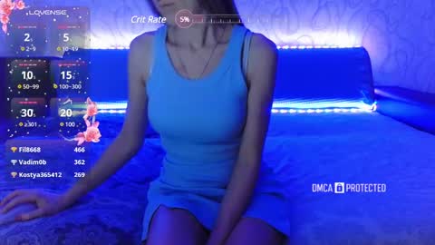 mikaeladiamond online show from January 2025 09:25:02 PM