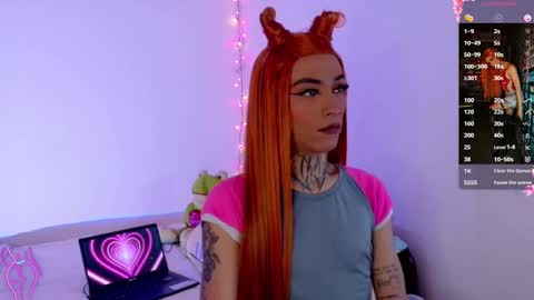 mikaelarangel online show from January 2026 02:39:02 AM