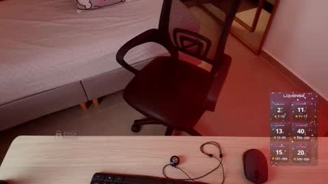 Snapshot of mila_kiitty chatting on February 2026 11:11:01 AM Milena online show from February 2026 11:11:01 AM