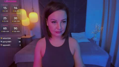 Snapshot of milena_mellow chatting on January 2025 12:14:02 AM Milena online show from January 2025 12:14:02 AM