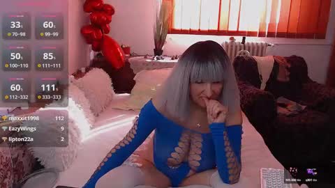 Snapshot of milfdolores chatting on February 2025 08:22:02 AM milfdolores online show from February 2025 08:22:02 AM