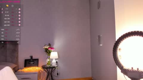 Snapshot of minnie_jin chatting on March 2025 01:48:01 PM minnie_jin online show from March 2025 01:48:01 PM