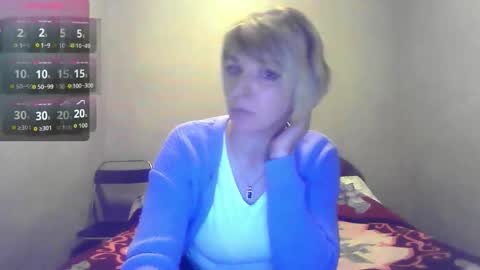 Mishelle online show from April 2026 06:35:01 PM
