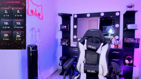 Snapshot of miss_kittyn chatting on January 2025 05:27:01 AM Miss Kittyn online show from January 2025 05:27:01 AM