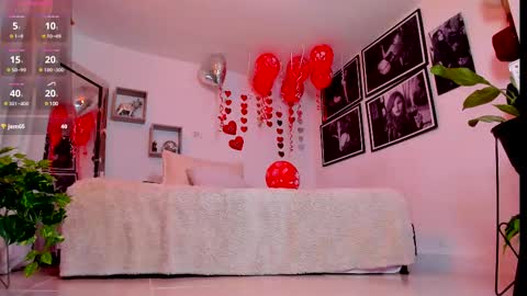 Here is Londonn  Thank you for being part of this day I wish you an excellent rest. online show from February 2025 05:02:01 AM