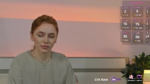 Margo online show from November 2025 03:29:02 AM